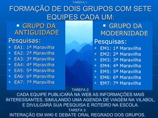 TAREFA 1:  FORMAÇÃO DE DOIS GRUPOS COM SETE EQUIPES CADA UM: GRUPO DA ANTIGUIDADE   Pesquisas: EA1: 1ª Maravilha EA2: 2ª Maravilha EA3: 3ª Maravilha EA4: 4ª Maravilha EA5: 5ª Maravilha EA6: 6ª Maravilha EA7: 7ª Maravilha GRUPO DA MODERNIDADE   Pesquisas: EM1: 1ª Maravilha EM2: 2ª Maravilha EM3: 3ª Maravilha EM4: 4ª Maravilha EM5: 5ª Maravilha EM6: 6ª Maravilha EM7: 7ª Maravilha TAREFA 2: CADA EQUIPE PUBLICARÁ NA WEB AS INFORMAÇÕES MAIS INTERESSANTES, SIMULANDO UMA AGENDA DE VIAGEM NA VILABOL, E DIVULGARÁ SUA PESQUISA E ROTEIRO NA ESCOLA. TAREFA 3: INTERAÇÃO EM WIKI E DEBATE ORAL REGRADO DOS GRUPOS. 