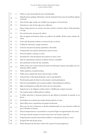 Claudia R. Mosca Giroto; Rosimar B. Poker
& Sadao Omote (Org.)
226
17 [  ] Prefiro as coisas estruturadas do que as desordenadas.
18 [  ]
Quando possuo qualquer informação, trato de interpretá-la bem antes de manifestar alguma
conclusão.
19 [  ] Antes de fazer algo, estudo com cuidado suas vantagens e inconvenientes.
20 [  ] Estimula-me o fato de fazer algo novo e diferente.
21 [  ]
Quase sempre procuro ser coerente com meus critérios e escala de valores. Tenho princípios
e os sigo.
22 [  ] Em uma discussão, não gosto de rodeios.
23 [  ]
Não me agrada envolvimento afetivo no ambiente de trabalho. Prefiro manter relações dis-
tantes.
24 [  ] Gosto mais das pessoas realistas e concretas do que as teóricas.
25 [  ] É difícil ser criativo(a) e romper estruturas.
26 [  ] Gosto de estar perto de pessoas espontâneas e divertidas.
27 [  ] A maioria das vezes expresso abertamente como me sinto.
28 [  ] Gosto de analisar e esmiuçar as coisas.
29 [  ] Incomoda-me o fato das pessoas não tomarem as coisas a sério.
30 [  ] Atrai-me experimentar e praticar as últimas técnicas e novidades.
31 [  ] Sou cauteloso(a) na hora de tirar conclusões.
32 [  ]
Prefiro contar com o maior número de fontes de informação. Quanto mais dados tiver reu-
nido para refletir, melhor.
33 [  ] Tenho tendência a ser perfeccionista.
34 [  ] Prefiro ouvir a opinião dos outros antes de expor a minha.
35 [  ] Gosto de levar a vida espontaneamente e não ter que planejá-la.
36 [  ] Nas discussões gosto de observar como atuam os outros participantes.
37 [  ] Sinto-me incomodado(a) com as pessoas caladas e demasiadamente analíticas.
38 [  ] Julgo com frequência as idéias dos outros, por seu valor prático.
39 [  ] Angustio-me se me obrigam a acelerar muito o trabalho para cumprir um prazo.
40 [  ] Nas reuniões apoio as idéias práticas e realistas.
41 [  ]
É melhor aproveitar o momento presente do que deleitar-se pensando no passado ou no
futuro.
42 [  ] Incomodam-me as pessoas que sempre desejam apressar as coisas.
43 [  ] Apoio idéias novas e espontâneas nos grupos de discussão.
44 [  ]
Penso que são mais consistentes as decisões fundamentadas em uma minuciosa análise do
que as baseadas na intuição.
45 [  ] Detecto frequentemente a inconsistência e os pontos frágeis nas argumentações dos outros.
46 [  ] Creio que é preciso transpor as normas muito mais vezes do que cumpri-las.
47 [  ] Frequentemente, percebo outras formas melhores e mais práticas de fazer as coisas.
48 [  ] No geral, falo mais do que escuto.
49 [  ] Prefiro distanciar-me dos fatos e observá-los a partir de outras perspectivas.
 