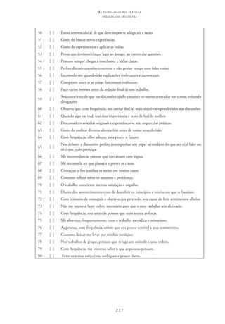 227
as t e c n o l o g i a s n a s pr á t i c a s
p e d a g ó g i c a s i n c l u s i v a s
50 [  ] Estou convencido(a) de que deve impor-se a lógica e a razão.
51 [  ] Gosto de buscar novas experiências.
52 [  ] Gosto de experimentar e aplicar as coisas.
53 [  ] Penso que devemos chegar logo ao âmago, ao centro das questões.
54 [  ] Procuro sempre chegar a conclusões e idéias claras.
55 [  ] Prefiro discutir questões concretas e não perder tempo com falas vazias.
56 [  ] Incomodo-me quando dão explicações irrelevantes e incoerentes.
57 [  ] Comprovo antes se as coisas funcionam realmente.
58 [  ] Faço vários borrões antes da redação final de um trabalho.
59 [  ]
Sou consciente de que nas discussões ajudo a manter os outros centrados nos temas, evitando
divagações.
60 [  ] Observo que, com frequência, sou um(a) dos(as) mais objetivos e ponderados nas discussões.
61 [  ] Quando algo vai mal, não dou importância e trato de fazê-lo melhor.
62 [  ] Desconsidero as idéias originais e espontâneas se não as percebo práticas.
63 [  ] Gosto de analisar diversas alternativas antes de tomar uma decisão.
64 [  ] Com frequência, olho adiante para prever o futuro.
65 [  ]
Nos debates e discussões prefiro desempenhar um papel secundário do que ser o(a) líder ou
o(a) que mais participa.
66 [  ] Me incomodam as pessoas que não atuam com lógica.
67 [  ] Me incomoda ter que planejar e prever as coisas.
68 [  ] Creio que o fim justifica os meios em muitos casos.
69 [  ] Costumo refletir sobre os assuntos e problemas.
70 [  ] O trabalho consciente me trás satisfação e orgulho.
71 [  ] Diante dos acontecimentos trato de descobrir os princípios e teorias em que se baseiam.
72 [  ] Com o intuito de conseguir o objetivo que pretendo, sou capaz de ferir sentimentos alheios
73 [  ] Não me importa fazer todo o necessário para que o meu trabalho seja efetivado.
74 [  ] Com frequência, sou uma das pessoas que mais anima as festas.
75 [  ] Me aborreço, frequentemente, com o trabalho metódico e minucioso.
76 [  ] As pessoas, com frequência, crêem que sou pouco sensível a seus sentimentos.
77 [  ] Costumo deixar-me levar por minhas intuições.
78 [  ] Nos trabalhos de grupo, procuro que se siga um método e uma ordem.
79 [  ] Com frequência, me interessa saber o que as pessoas pensam.
80 [  ] Evito os temas subjetivos, ambíguos e pouco claros.
 