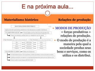 Materialismo histórico Relações de produção
 MODOS DE PRODUÇÃO
= forças produtivas +
relações de produção.
 O modo de produção é a
maneira pela qual a
sociedade produz seus
bens e serviços, como os
utiliza e os distribui.
E na próxima aula...
 