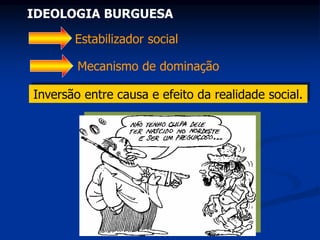 IDEOLOGIA BURGUESA
Estabilizador social
Mecanismo de dominação
Inversão entre causa e efeito da realidade social.
 