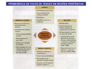 PERMENÊNCIA DE FOCOS DE TENSÃO EM REGIÕES PERIFÉRICAS 