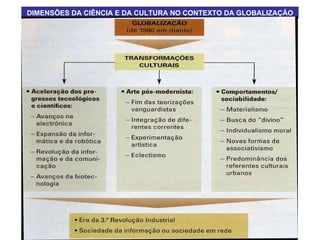 DIMENSÕES DA CIÊNCIA E DA CULTURA NO CONTEXTO DA GLOBALIZAÇÃO 