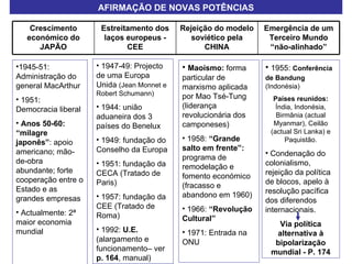 AFIRMAÇÃO DE NOVAS POTÊNCIAS 1945-51: Administração do general MacArthur 1951: Democracia liberal Anos 50-60: “milagre japonês” : apoio americano; mão-de-obra abundante; forte cooperação entre o Estado e as grandes empresas Actualmente: 2ª maior economia mundial 1947-49: Projecto de uma Europa Unida  (Jean Monnet e Robert Schumann) 1944: união aduaneira dos 3 países do Benelux 1949: fundação do Conselho da Europa 1951: fundação da CECA (Tratado de Paris) 1957: fundação da CEE (Tratado de Roma) 1992:  U.E.  (alargamento e funcionamento– ver  p. 164 , manual) Maoísmo:  forma particular de marxismo aplicada por Mao Tsé-Tung (liderança revolucionária dos camponeses) 1958:  “Grande salto em frente”:  programa de remodelação e fomento económico (fracasso e abandono em 1960) 1966:  “Revolução Cultural” 1971: Entrada na ONU  1955:  Conferência de Bandung   (Indonésia) Países reunidos:  Índia, Indonésia, Birmânia (actual Myanmar), Ceilão (actual Sri Lanka) e Paquistão. Condenação do colonialismo, rejeição da política de blocos, apelo à resolução pacífica dos diferendos internacionais. Via política alternativa à bipolarização mundial   - P. 174 Emergência de um Terceiro Mundo “não-alinhado” Rejeição do modelo soviético pela CHINA Estreitamento dos laços europeus - CEE Crescimento económico do JAPÃO 