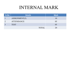 INTERNAL MARK
Sr.No Details Mark
1 ASSIGNMENT(5) 10
2 ATTENDANCE 05
3 TEST 05
TOTAL 20
 