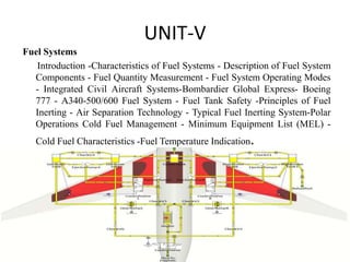UNIT-V
Fuel Systems
Introduction -Characteristics of Fuel Systems - Description of Fuel System
Components - Fuel Quantity Measurement - Fuel System Operating Modes
- Integrated Civil Aircraft Systems-Bombardier Global Express- Boeing
777 - A340-500/600 Fuel System - Fuel Tank Safety -Principles of Fuel
Inerting - Air Separation Technology - Typical Fuel Inerting System-Polar
Operations Cold Fuel Management - Minimum Equipment List (MEL) -
Cold Fuel Characteristics -Fuel Temperature Indication.
 