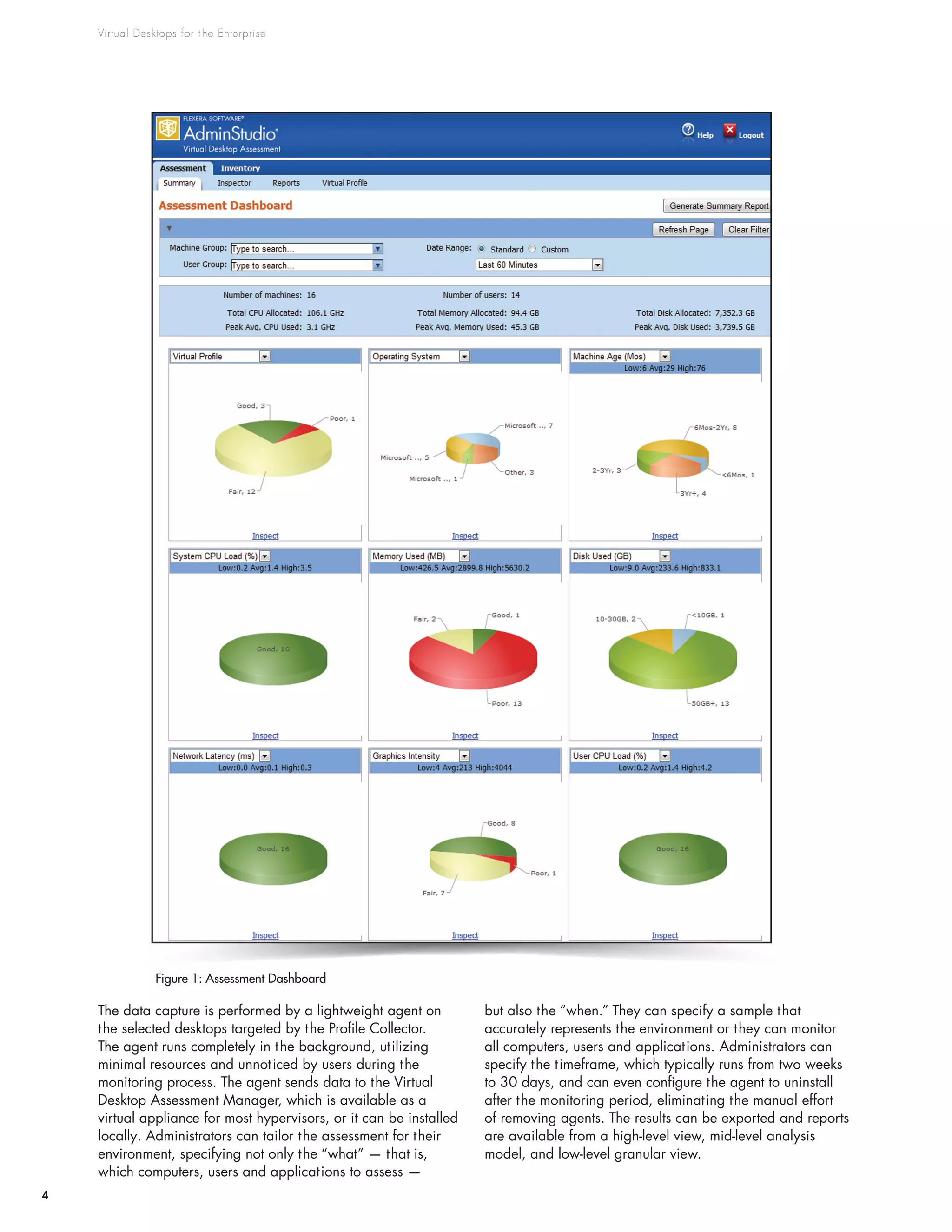 Virtual Desktops for the Enterprise
4
The data capture is performed by a lightweight agent on
the selected desktops targeted by the Profile Collector.
The agent runs completely in the background, utilizing
minimal resources and unnoticed by users during the
monitoring process. The agent sends data to the Virtual
Desktop Assessment Manager, which is available as a
virtual appliance for most hypervisors, or it can be installed
locally. Administrators can tailor the assessment for their
environment, specifying not only the “what” — that is,
which computers, users and applications to assess —
but also the “when.” They can specify a sample that
accurately represents the environment or they can monitor
all computers, users and applications. Administrators can
specify the timeframe, which typically runs from two weeks
to 30 days, and can even configure the agent to uninstall
after the monitoring period, eliminating the manual effort
of removing agents. The results can be exported and reports
are available from a high-level view, mid-level analysis
model, and low-level granular view.
Figure 1: Assessment Dashboard
 