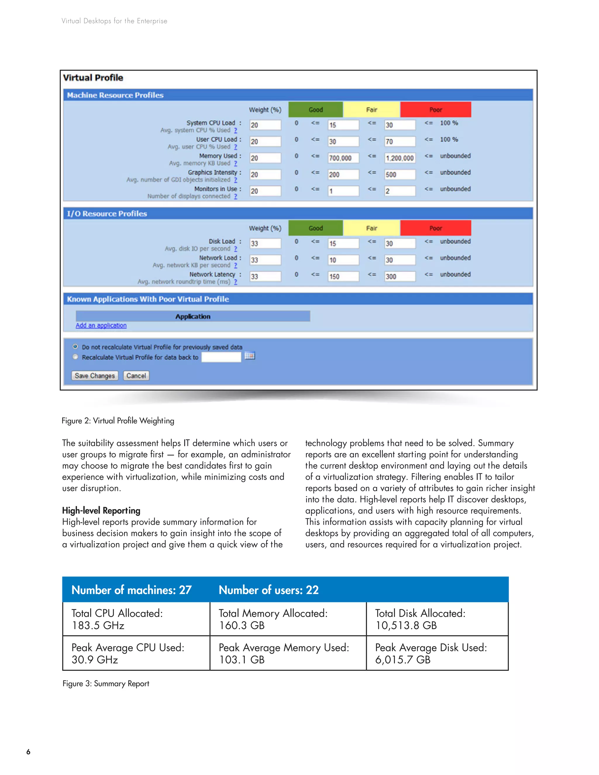 Virtual Desktops for the Enterprise
6
The suitability assessment helps IT determine which users or
user groups to migrate first — for example, an administrator
may choose to migrate the best candidates first to gain
experience with virtualization, while minimizing costs and
user disruption.
High-level Reporting
High-level reports provide summary information for
business decision makers to gain insight into the scope of
a virtualization project and give them a quick view of the
technology problems that need to be solved. Summary
reports are an excellent starting point for understanding
the current desktop environment and laying out the details
of a virtualization strategy. Filtering enables IT to tailor
reports based on a variety of attributes to gain richer insight
into the data. High-level reports help IT discover desktops,
applications, and users with high resource requirements.
This information assists with capacity planning for virtual
desktops by providing an aggregated total of all computers,
users, and resources required for a virtualization project.
Number of machines: 27 Number of users: 22
Total CPU Allocated:
183.5 GHz
Total Memory Allocated:
160.3 GB
Total Disk Allocated:
10,513.8 GB
Peak Average CPU Used:
30.9 GHz
Peak Average Memory Used:
103.1 GB
Peak Average Disk Used:
6,015.7 GB
Figure 3: Summary Report
Figure 2: Virtual Profile Weighting
 