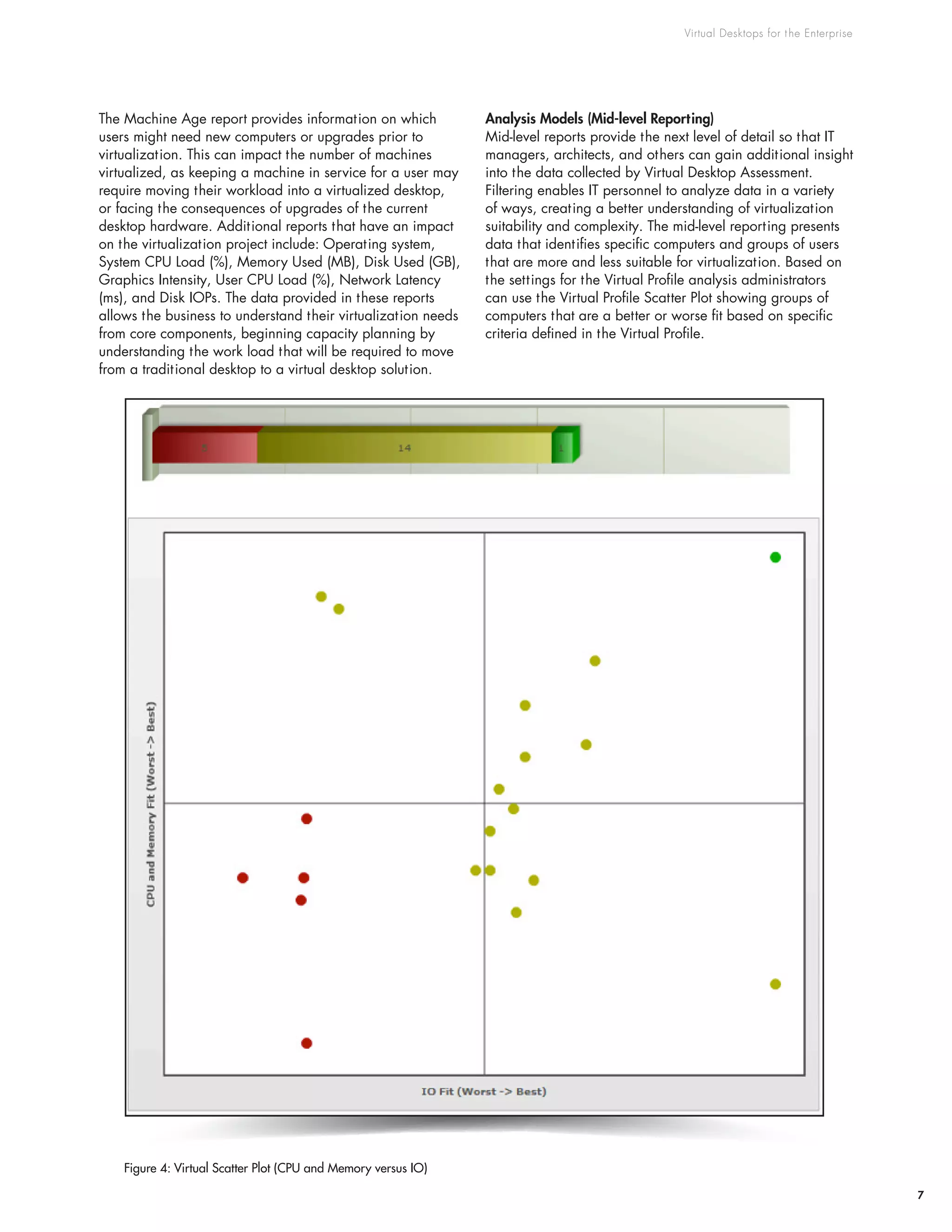 Virtual Desktops for the Enterprise
7
The Machine Age report provides information on which
users might need new computers or upgrades prior to
virtualization. This can impact the number of machines
virtualized, as keeping a machine in service for a user may
require moving their workload into a virtualized desktop,
or facing the consequences of upgrades of the current
desktop hardware. Additional reports that have an impact
on the virtualization project include: Operating system,
System CPU Load (%), Memory Used (MB), Disk Used (GB),
Graphics Intensity, User CPU Load (%), Network Latency
(ms), and Disk IOPs. The data provided in these reports
allows the business to understand their virtualization needs
from core components, beginning capacity planning by
understanding the work load that will be required to move
from a traditional desktop to a virtual desktop solution.
Analysis Models (Mid-level Reporting)
Mid-level reports provide the next level of detail so that IT
managers, architects, and others can gain additional insight
into the data collected by Virtual Desktop Assessment.
Filtering enables IT personnel to analyze data in a variety
of ways, creating a better understanding of virtualization
suitability and complexity. The mid-level reporting presents
data that identifies specific computers and groups of users
that are more and less suitable for virtualization. Based on
the settings for the Virtual Profile analysis administrators
can use the Virtual Profile Scatter Plot showing groups of
computers that are a better or worse fit based on specific
criteria defined in the Virtual Profile.
Figure 4: Virtual Scatter Plot (CPU and Memory versus IO)
 