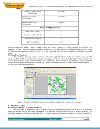I nternational Journal Of Computational Engineering Research (ijceronline.com) Vol. 2 Issue. 8


                         Receive Circuitry Power                             130.0 mW
                              Consumption

                      Idle Circuit ry Power                                  120.0 mW
                      Consumption

                      Sleep Circuitry Power                                   0.0 mW
                      Consumption

                                                   Energy Model S pecifications

                           Initial Energy (Joules)                                15

                        Transmission Power (Watt)                                 1.4

                          Receiv ing Power (Watt)                                 1.0

                              Idle Po wer (Watt)                                  0.0


Scenario designed for AODV, DYM O, OLSRv2-Niigata, OLSR-In ria, RIPng with Varying Network Size (10-100). The
parameters of Table 1 deployed in QualNet simu lator assigned in 10-100 nodes sources are randomly distributed over a 1500m
x 1500m area. The maximu m speed varies fro m 1 to 21 m/s. Pause time is set at 5 sec. Consequently, most nodes move at all
times.
3.1. Snapshot of Si mulation
           The simu lations of energy traffic model were performed using QualNet Simu lator 5.0.1, the traffic sources are CBR
(continuous bit rate). The source-destination pairs are multip lying rando mly over the network. During the simulat ion, each node
starts its journey from a source node to destination node. This process repeats throughout the simulation, causing continuous
changes in the topology of the underlying network. Fig.1 Shows the running simulation of snapshot when we applying CBR (1 -
20) nodes and DYM O routing protocol.




               Figure1. Snapshot of QualNet Animator in action for apply ing DYMO p rotocol using 100 nodes.

4. Results & Analysis
4.1. Analysis and i mpact of Throughput (Bits/s):
        The throughput of the protocols can be defined as successful average rate of data packets received at its destination
among the packets sent by the source. Throughput of all protocols decreases when the size of network increases. The
throughput is measured in bits per second (bit/s or bps). For better system performance the nu mber of b its per sec must be high.


||Issn 2250-3005(online) ||                                     ||December || 2012                                 Page 326
 
