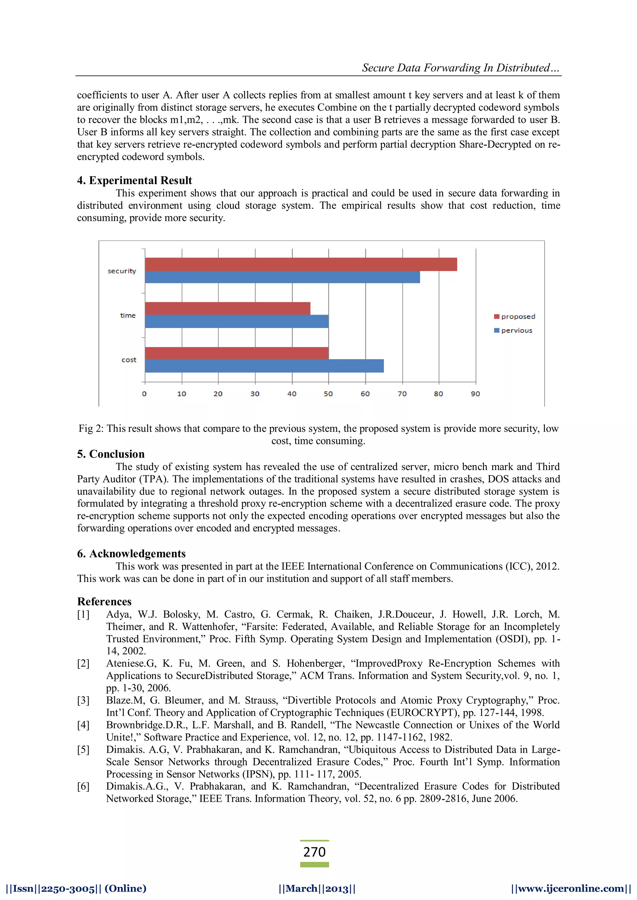 Secure Data Forwarding In Distributed…
270
||Issn||2250-3005|| (Online) ||March||2013|| ||www.ijceronline.com||
coefficients to user A. After user A collects replies from at smallest amount t key servers and at least k of them
are originally from distinct storage servers, he executes Combine on the t partially decrypted codeword symbols
to recover the blocks m1,m2, . . .,mk. The second case is that a user B retrieves a message forwarded to user B.
User B informs all key servers straight. The collection and combining parts are the same as the first case except
that key servers retrieve re-encrypted codeword symbols and perform partial decryption Share-Decrypted on re-
encrypted codeword symbols.
4. Experimental Result
This experiment shows that our approach is practical and could be used in secure data forwarding in
distributed environment using cloud storage system. The empirical results show that cost reduction, time
consuming, provide more security.
Fig 2: This result shows that compare to the previous system, the proposed system is provide more security, low
cost, time consuming.
5. Conclusion
The study of existing system has revealed the use of centralized server, micro bench mark and Third
Party Auditor (TPA). The implementations of the traditional systems have resulted in crashes, DOS attacks and
unavailability due to regional network outages. In the proposed system a secure distributed storage system is
formulated by integrating a threshold proxy re-encryption scheme with a decentralized erasure code. The proxy
re-encryption scheme supports not only the expected encoding operations over encrypted messages but also the
forwarding operations over encoded and encrypted messages.
6. Acknowledgements
This work was presented in part at the IEEE International Conference on Communications (ICC), 2012.
This work was can be done in part of in our institution and support of all staff members.
References
[1] Adya, W.J. Bolosky, M. Castro, G. Cermak, R. Chaiken, J.R.Douceur, J. Howell, J.R. Lorch, M.
Theimer, and R. Wattenhofer, “Farsite: Federated, Available, and Reliable Storage for an Incompletely
Trusted Environment,” Proc. Fifth Symp. Operating System Design and Implementation (OSDI), pp. 1-
14, 2002.
[2] Ateniese.G, K. Fu, M. Green, and S. Hohenberger, “ImprovedProxy Re-Encryption Schemes with
Applications to SecureDistributed Storage,” ACM Trans. Information and System Security,vol. 9, no. 1,
pp. 1-30, 2006.
[3] Blaze.M, G. Bleumer, and M. Strauss, “Divertible Protocols and Atomic Proxy Cryptography,” Proc.
Int’l Conf. Theory and Application of Cryptographic Techniques (EUROCRYPT), pp. 127-144, 1998.
[4] Brownbridge.D.R., L.F. Marshall, and B. Randell, “The Newcastle Connection or Unixes of the World
Unite!,” Software Practice and Experience, vol. 12, no. 12, pp. 1147-1162, 1982.
[5] Dimakis. A.G, V. Prabhakaran, and K. Ramchandran, “Ubiquitous Access to Distributed Data in Large-
Scale Sensor Networks through Decentralized Erasure Codes,” Proc. Fourth Int’l Symp. Information
Processing in Sensor Networks (IPSN), pp. 111- 117, 2005.
[6] Dimakis.A.G., V. Prabhakaran, and K. Ramchandran, “Decentralized Erasure Codes for Distributed
Networked Storage,” IEEE Trans. Information Theory, vol. 52, no. 6 pp. 2809-2816, June 2006.
 