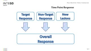 Time To Response Step by Step Guide to Efficacy Analysis in Solid Tumors Oncology ...