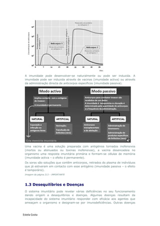 Estela Costa
A imunidade pode desenvolver-se naturalmente ou pode ser induzida. A
imunidade pode ser induzida através de vacinas (imunidade activa) ou através
da administração directa de anticorpos específicos (imunidade passiva).
Uma vacina é uma solução preparada com antigénios tornados inofensivos
(mortos ou atenuados ou toxinas inofensivas), a vacina desencadeia no
organismo uma resposta imunitária primária e formam-se células de memória
(imunidade activa – o efeito é permanente).
Os soros são soluções que contêm anticorpos, retirados do plasma de indivíduos
que já estiveram em contacto com esse antigénio (imunidade passiva – o efeito
é temporário).
Imagem da página 213 – IMPORTANTE
1.3 Desequilíbrios e Doenças
O sistema imunitário pode revelar várias deficiências no seu funcionamento
dando origem a desequilíbrios e doenças. Algumas doenças resultam da
incapacidade do sistema imunitário responder com eficácia aos agentes que
ameaçam o organismo e designam-se por imunodeficiências. Outras doenças
 