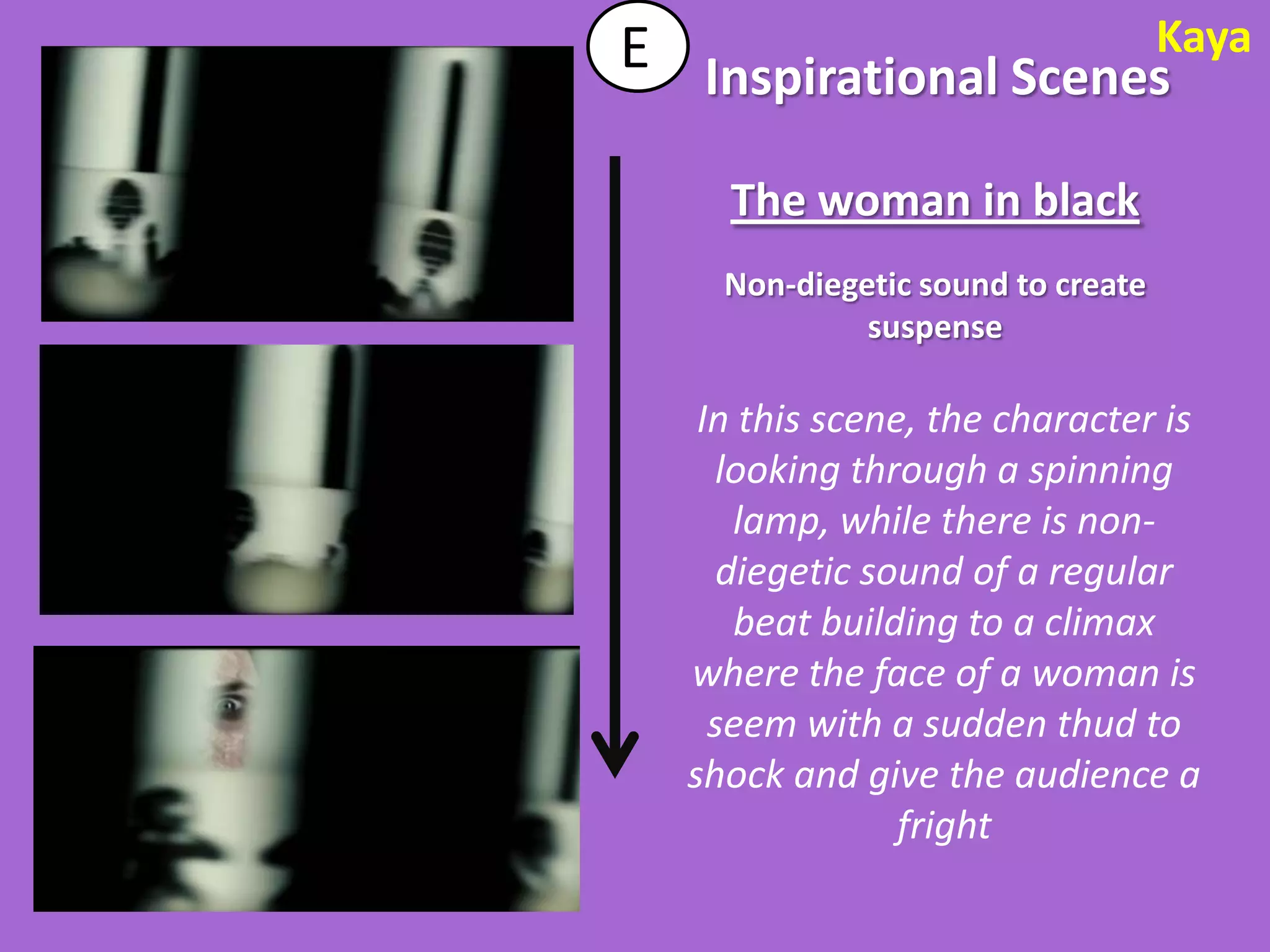Kaya
E Inspirational Scenes

    The woman in black
    Non-diegetic sound to create
             suspense

   In this scene, the character is
    looking through a spinning
      lamp, while there is non-
     diegetic sound of a regular
      beat building to a climax
  where the face of a woman is
    seem with a sudden thud to
  shock and give the audience a
                fright
 