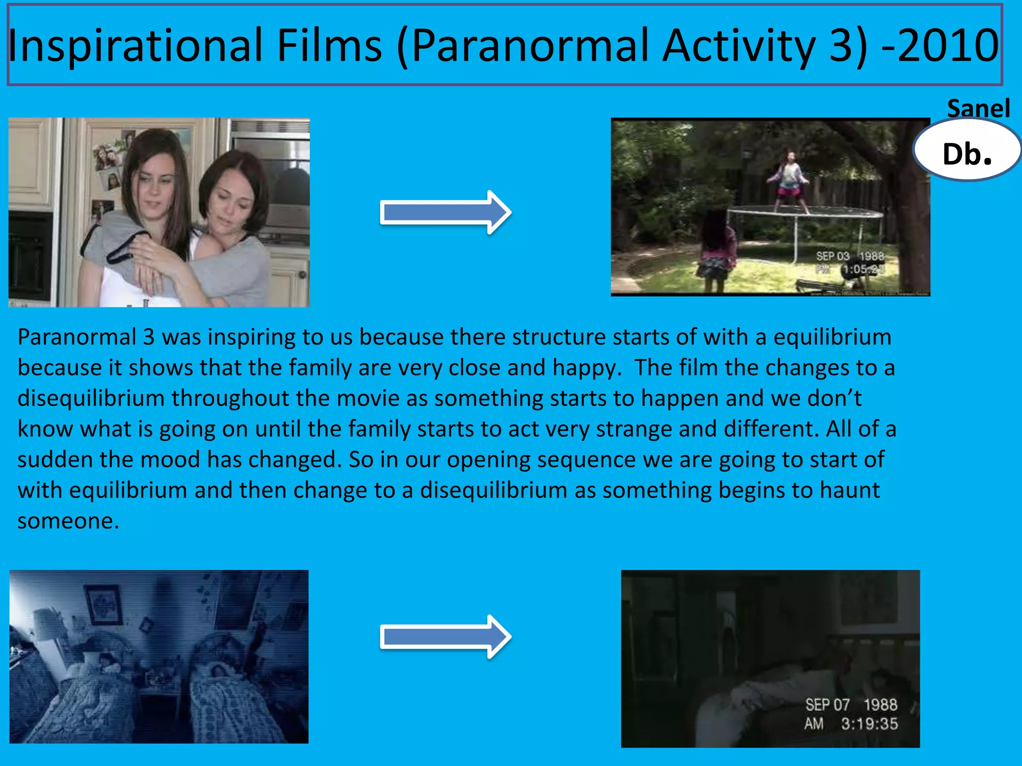 Inspirational Films (Paranormal Activity 3) -2010
                                                                                            Sanel
                                                                                            Db.




Paranormal 3 was inspiring to us because there structure starts of with a equilibrium
because it shows that the family are very close and happy. The film the changes to a
disequilibrium throughout the movie as something starts to happen and we don’t
know what is going on until the family starts to act very strange and different. All of a
sudden the mood has changed. So in our opening sequence we are going to start of
with equilibrium and then change to a disequilibrium as something begins to haunt
someone.
 