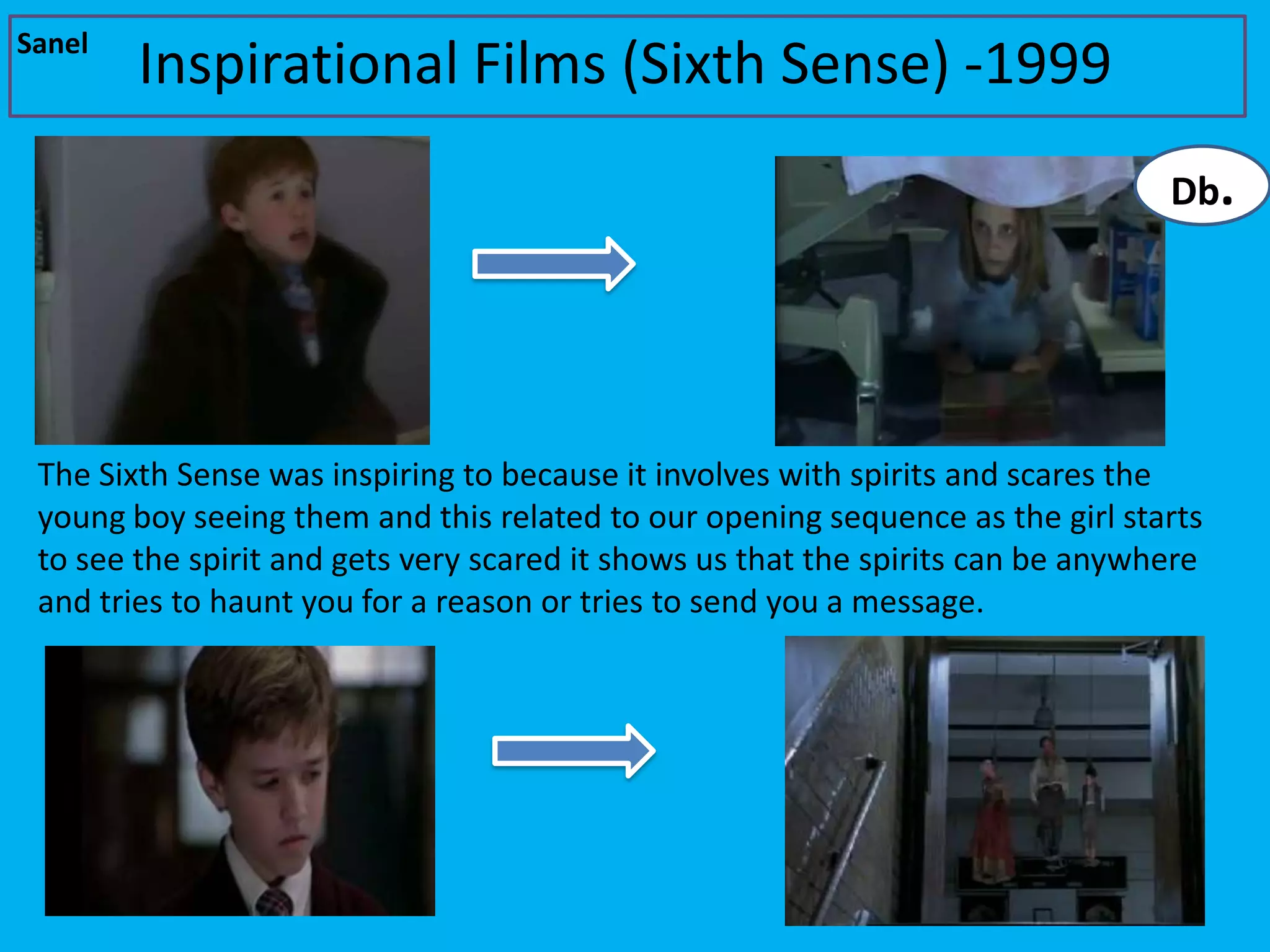 Sanel
        Inspirational Films (Sixth Sense) -1999
                                                                                 Db.




 The Sixth Sense was inspiring to because it involves with spirits and scares the
 young boy seeing them and this related to our opening sequence as the girl starts
 to see the spirit and gets very scared it shows us that the spirits can be anywhere
 and tries to haunt you for a reason or tries to send you a message.
 
