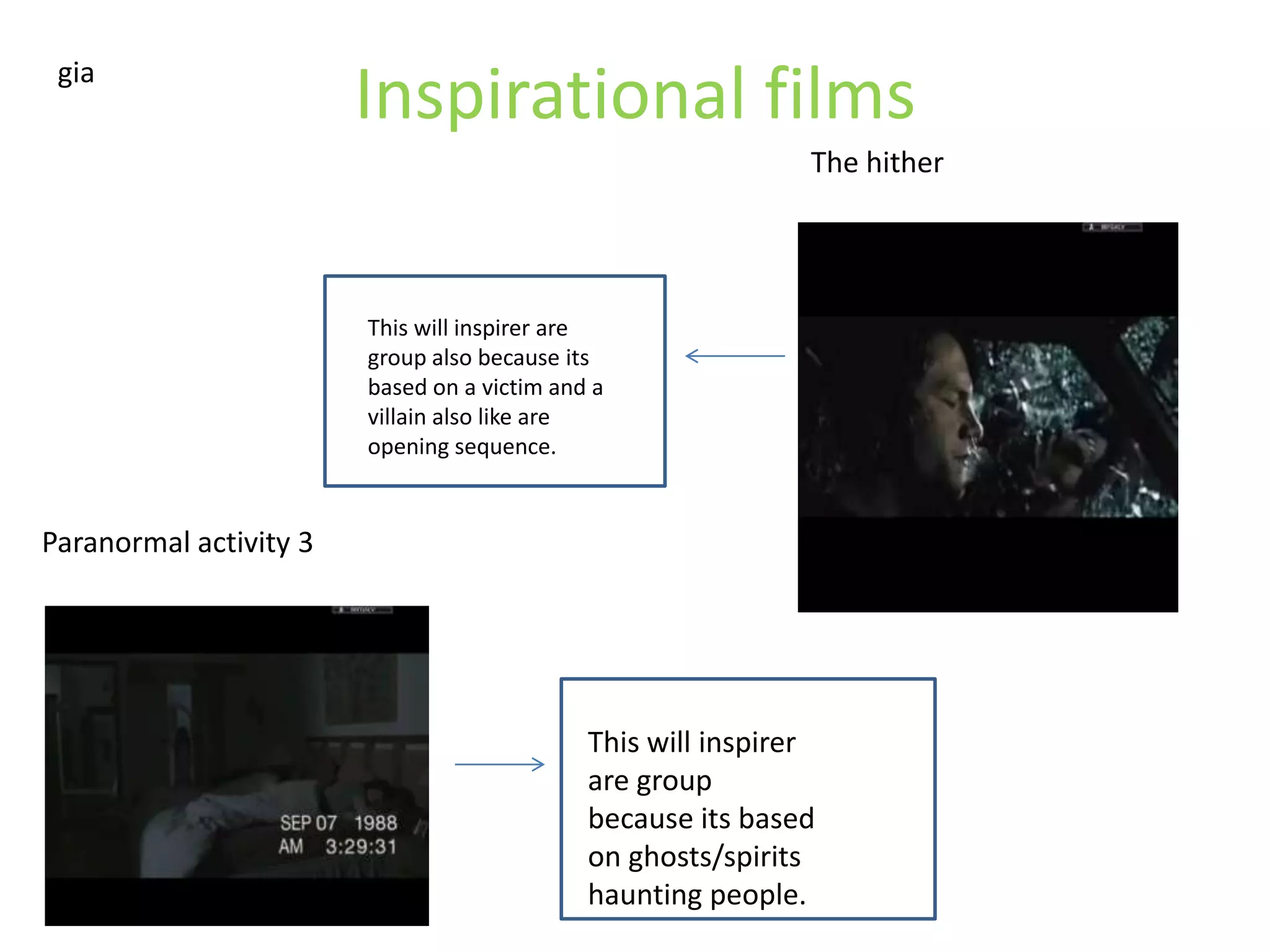 gia
                        Inspirational films
                                                              The hither




                        This will inspirer are
                        group also because its
                        based on a victim and a
                        villain also like are
                        opening sequence.


Paranormal activity 3




                                             This will inspirer
                                             are group
                                             because its based
                                             on ghosts/spirits
                                             haunting people.
 