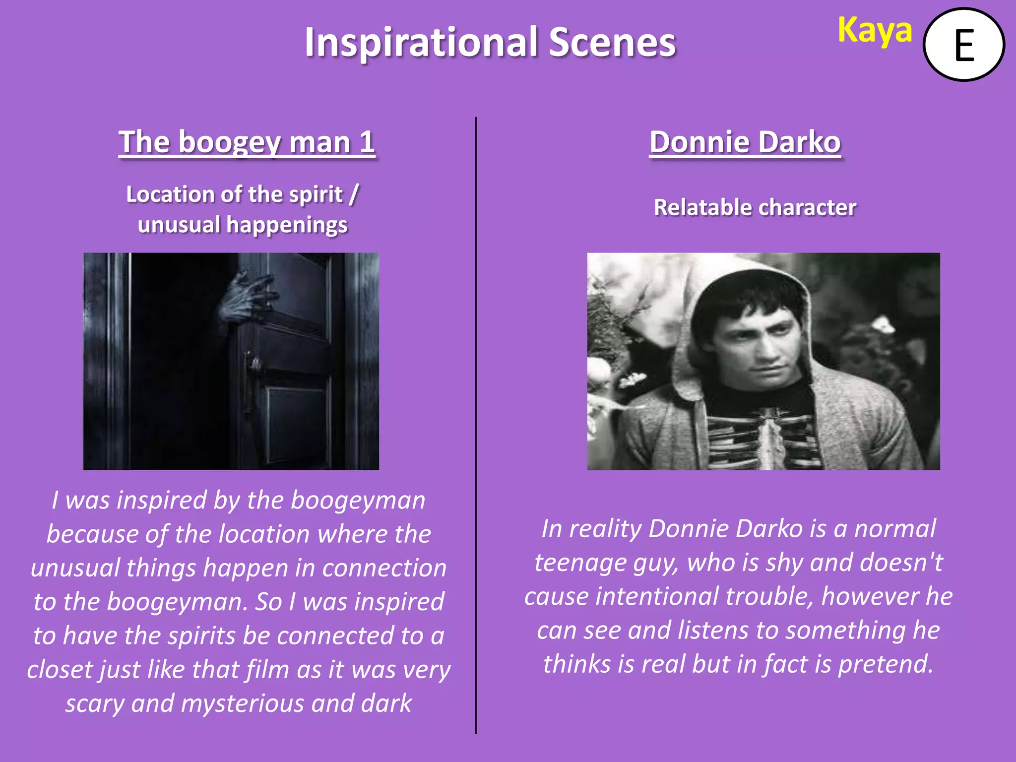 Inspirational Scenes                          Kaya      E
        The boogey man 1                               Donnie Darko
         Location of the spirit /
                                                        Relatable character
          unusual happenings




   I was inspired by the boogeyman
  because of the location where the           In reality Donnie Darko is a normal
unusual things happen in connection          teenage guy, who is shy and doesn't
 to the boogeyman. So I was inspired        cause intentional trouble, however he
 to have the spirits be connected to a       can see and listens to something he
closet just like that film as it was very     thinks is real but in fact is pretend.
     scary and mysterious and dark
 
