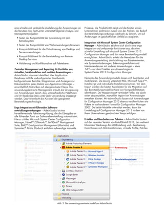 eine schnelle und verlässliche Auslieferung der Anwendungen an
die Benutzer. Das Test Center unterstützt folgende Analyse- und
Managementaufgaben:
• Testen der Kompatibilität der Anwendung mit dem
Betriebssystem
• Testen der Kompatibilität von Webanwendungen/Browsern
• Kompatibilitätstest für die Virtualisierung von Desktop- und
Serveranwendungen
• Kompatibilitätstest für die Bereitstellung von Remote
Desktop Services
• Validierung und Konfliktanalyse auf Paketebene
Zentrales Management und Reporting für Portfolios aus
virtuellen, herkömmlichen und mobilen Anwendungen –
AdminStudio informiert detailliert über Application
Readiness mithilfe vorkonfigurierter Dashboards,
konfigurierbarer Berichte, Diagrammen und Anzeigen zur
Dokumentation jedes Details von Application Manager –
einschließlich Statistiken auf übergeordneter Ebene. Das
anwendungszentrierte Management erlaubt die Gruppierung
von Anwendungen derart, dass unterschiedliche Pakettypen
und ihr Readiness-Status unter jeder Anwendung angezeigt
werden. Das vereinfacht die Auswahl der geeigneten
Bereitstellungstechnologie.
Enge Integration mit führenden Software-
entwicklungswerkzeugen – AdminStudio ist eine
herstellerneutrale Paketierungslösung, die die Übergabe an
alle führenden Tools zur Softwarebereitstellung automatisiert.
Hierzu zählen Microsoft System Center Configuration
Manager, Novell® ZENworks®, LANDesk® Management
Suite, BMC® Configuration Management (Marimba) und
Symantec® Altiris. Dadurch entfallen aufwendige manuelle
Prozesse, die Produktivität steigt und die Kosten sinken.
Unternehmen profitieren zudem von der Freiheit, bei Bedarf
die Bereitstellungswerkzeuge wechseln zu können, um auf
Änderungen im geschäftlichen Umfeld zu reagieren.
Integration mit Microsoft System Center Configuration
Manager – AdminStudio zeichnet sich durch eine enge
Integration und umfassende Funktionen aus, die eine
schnelle Umstellung auf Microsoft System Center 2012
Configuration Manager und das neue Bereitstellungsmodell
ermöglichen. AdminStudio erhebt die Metadaten für die
Anwendungsverteilung durch Mining von Paketelementen,
wie Systemanforderungen, Erkennungsverfahren und
Interdependenzen mit anderen Anwendungen – etwa
.NET – vor dem Erstellen von Anwendungen in
System Center 2012 Configuration Manager.
Elemente des Anwendungsmodells lassen sich bearbeiten und
modifizieren. Die Lösung unterstützt MSI, Microsoft App-V™,
InstallScript und individuelle Installationsroutinen. Vor dem
Import werden die besten Kandidaten für die Migration auf
das Bereitstellungsmodell anhand von Kompatibilitätstests
identifiziert. Der Massenimport vermeidet Fehler, die durch
einen sequenziellen, manuellen Import von Anwendungen
entstehen können. Mit AdminStudio lassen sich Anwendungen
für Configuration Manager 2012 ebenso veröffentlichen wie
Pakete im vorhandenen Format für Configuration Manager
2007. Da beide Modelle unterstützt werden, kann die
Umstellung auf Configuration Manager 2012 in dem von
Ihrem Unternehmen gewünschten Tempo erfolgen.
Erstellen und Bearbeiten von Paketen – AdminStudio basiert
auf der neuesten Version von InstallShield 2013, des weltweit
führenden Werkzeugs für MSI-Erstellung und - Bearbeitung.
Damit lassen sich MSI-Installationen, virtuelle Profile, Patches
Abb. 3: Das anwendungszentrierte Modell von AdminStudio
 