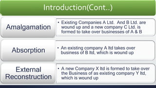 Introduction(Cont..) 
• Existing Companies A Ltd. And B Ltd. are 
wound up and a new company C Ltd. is 
formed to take over businesses of A & B 
Amalgamation 
• An existing company A ltd takes over 
business of B ltd, which is wound up Absorption 
• A new Company X ltd is formed to take over 
the Business of as existing company Y ltd, 
which is wound up 
External 
Reconstruction 
 