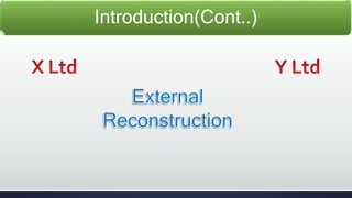 Introduction(Cont..) 
 
