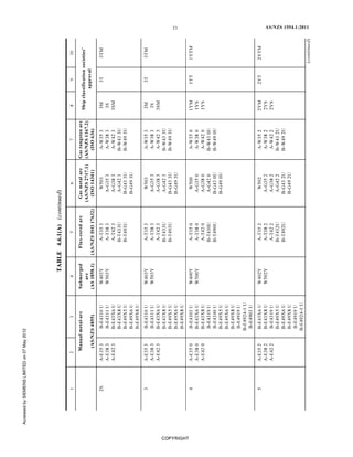 As1554.1 2011-welding steel structure | PDF