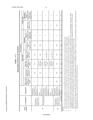As1554.1 2011-welding steel structure | PDF