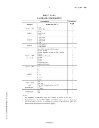 As1554.1 2011-welding steel structure | PDF