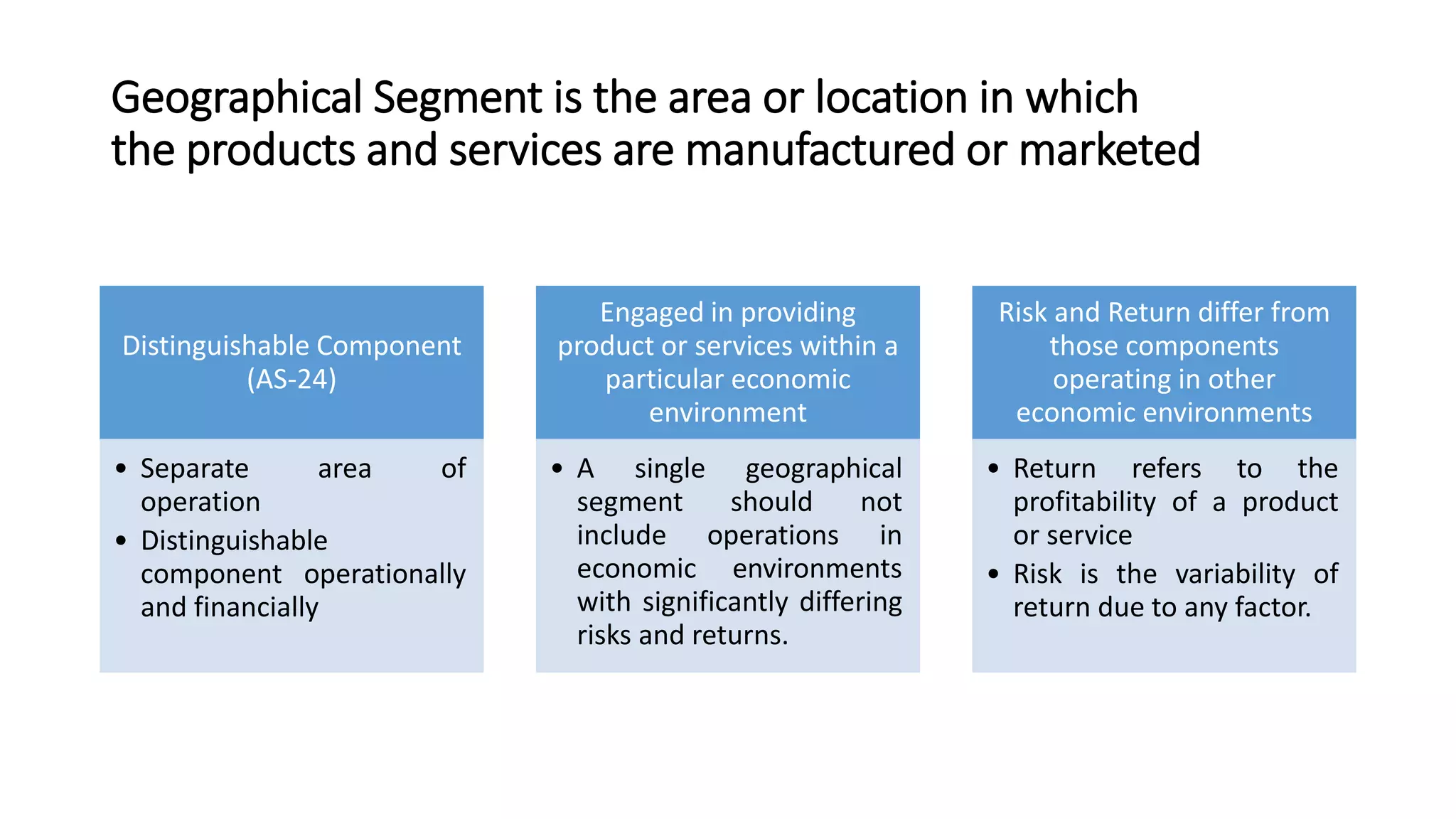 Geographical Segment is the area or location in which 
the products and services are manufactured or marketed 
Distinguishable Component 
(AS-24) 
• Separate area of 
operation 
• Distinguishable 
component operationally 
and financially 
Engaged in providing 
product or services within a 
particular economic 
environment 
• A single geographical 
segment should not 
include operations in 
economic environments 
with significantly differing 
risks and returns. 
Risk and Return differ from 
those components 
operating in other 
economic environments 
• Return refers to the 
profitability of a product 
or service 
• Risk is the variability of 
return due to any factor. 
 