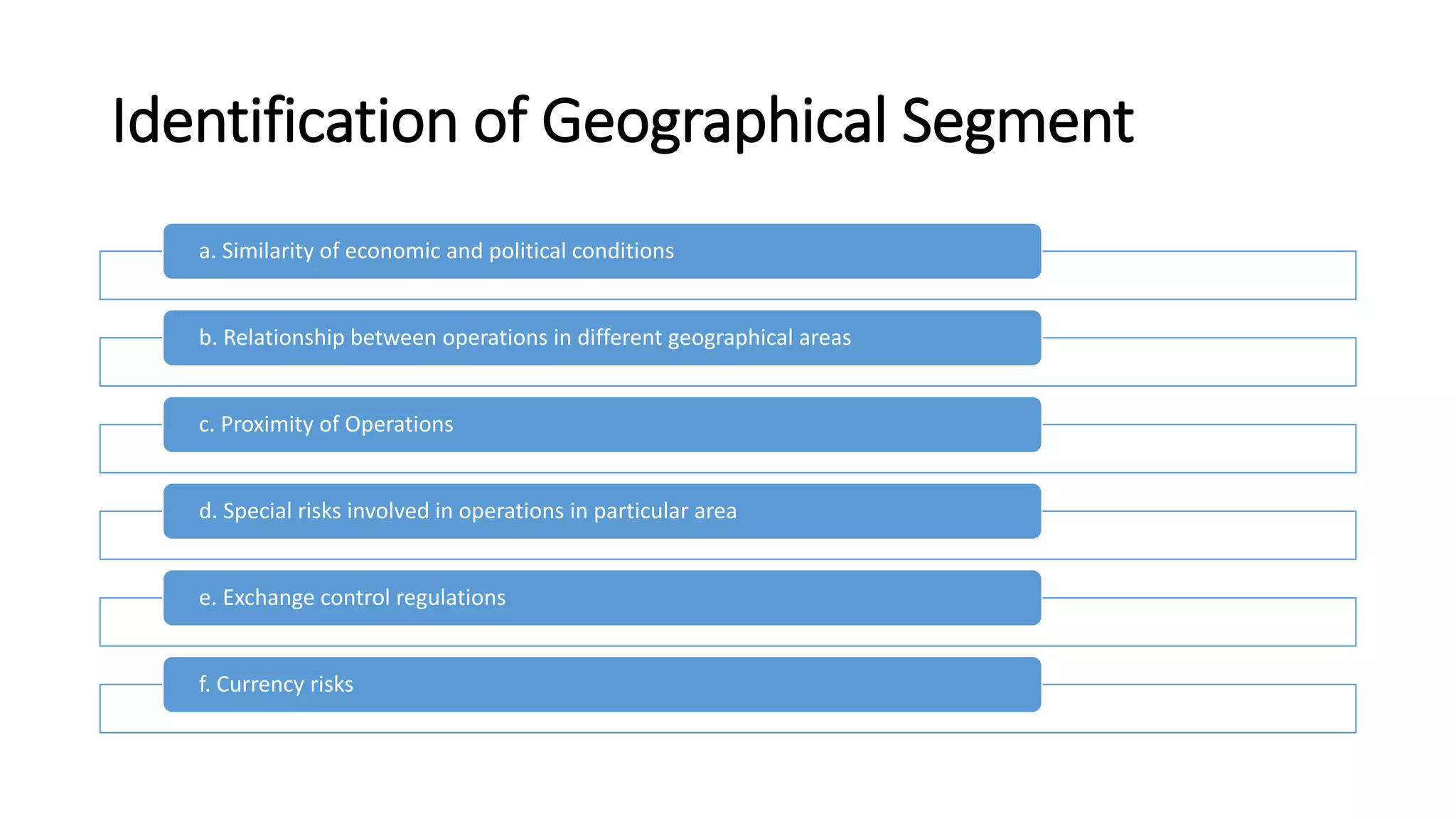Identification of Geographical Segment 
a. Similarity of economic and political conditions 
b. Relationship between operations in different geographical areas 
c. Proximity of Operations 
d. Special risks involved in operations in particular area 
e. Exchange control regulations 
f. Currency risks 
 