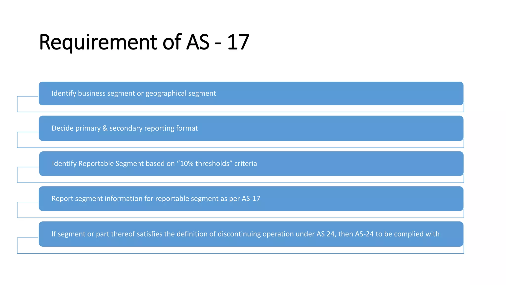 Requirement of AS - 17 
Identify business segment or geographical segment 
Decide primary & secondary reporting format 
Identify Reportable Segment based on “10% thresholds” criteria 
Report segment information for reportable segment as per AS-17 
If segment or part thereof satisfies the definition of discontinuing operation under AS 24, then AS-24 to be complied with 
 