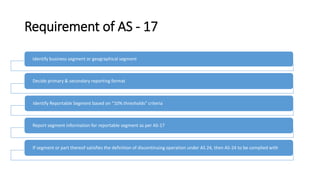 As 17 presentation 1 | PPTX