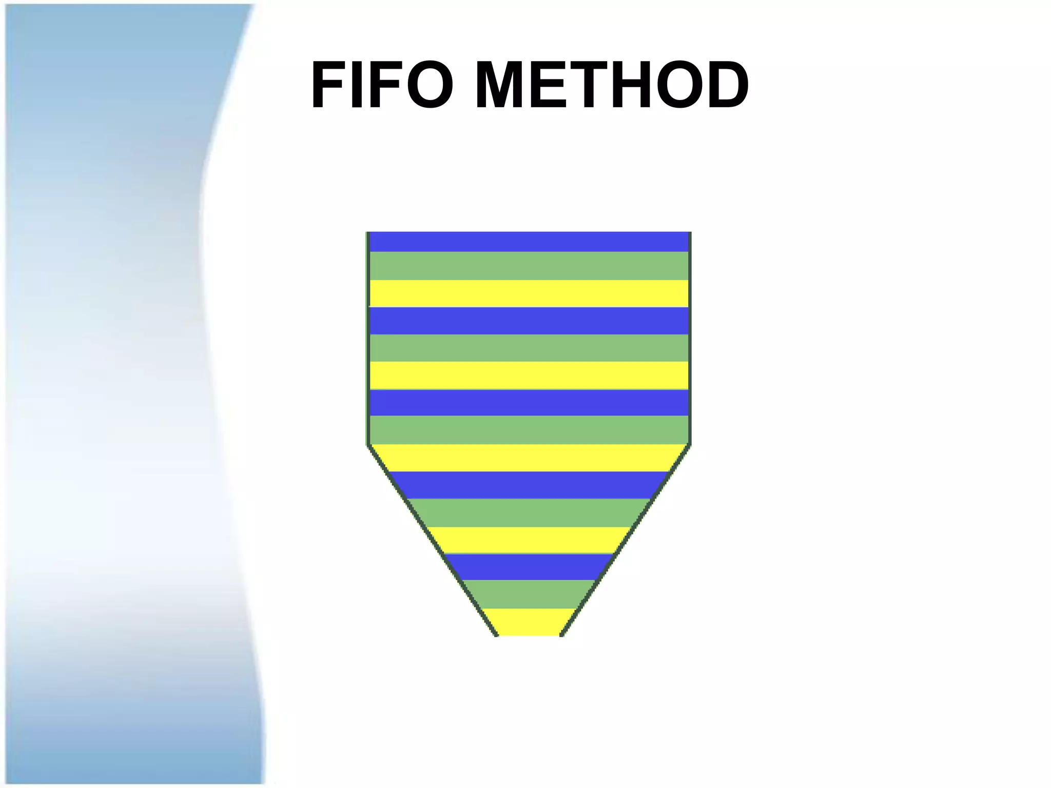 Determination of net realizable value of Inventories.Net realizable value means estimated selling price in ordinary course of business less estimated costs of completion and estimated costs necessary to make the sale If the finished product is sold at cost or above cost, then the estimated realizable value of raw material and supplies is considered more than its costIf the finished product is sold below cost, then the estimated realizable value of raw material or supplies is equal to replacement price of raw material or supplies