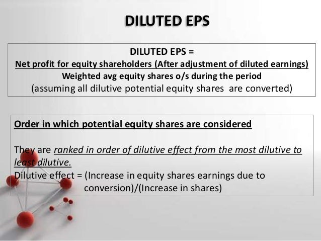 Diluted eps stock options