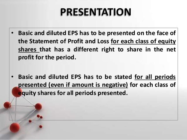 Employee stock options eps dilution and stock repurchases
