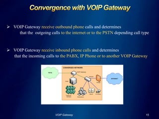 IntroductionVOIP allows                        cheap phone call ,  call conferencing , voice mail over the internetSome VoIP service providers offer                         live broadcasts of radio shows and sports eventsComponents of a VoIP network                                    User agents                          Gateways                          Proxy serversSelecting the right gateway is a crucial