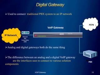 IP telephony softwarePC to phoneNeed a gateway that connects IP network to phone network             ( Router to PBX )VOIP Gateway                                                                                                       4