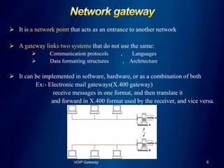 How does a VOIP Gateway work?