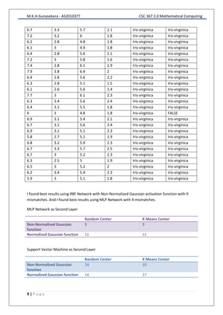 Radial Basis Function | PDF