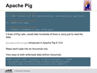 © Josh Elser 2015, Hortonworks
Apache Pig
-- Load a text file of data
A = LOAD 'student.txt' AS (name:chararray, term:chararray, gpa:float);
-- Group records by student
B = GROUP A BY name;
-- Average GPAs per student
C = FOREACH B GENERATE A.name, AVG(A.gpa);
3 lines of Pig Latin, would take hundreds of lines in Java just to read the
data.
AccumuloStorage introduced in Apache Pig 0.13.0
Maps each tuple into an Accumulo row.
Very easy to both write/read data to/from Accumulo.
STORE flights INTO 'accumulo://flights?instance=...' USING
org.apache.pig.backend.hadoop.accumulo.AccumuloStorage(
'carrier_name,src_airport,dest_airport,tail_number');
 