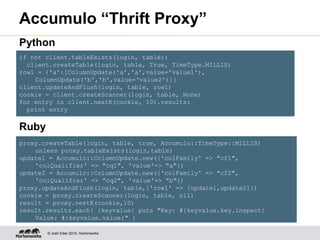 © Josh Elser 2015, Hortonworks
proxy.createTable(login, table, true, Accumulo::TimeType::MILLIS)
unless proxy.tableExists(login,table)
update1 = Accumulo::ColumnUpdate.new({'colFamily' => "cf1",
'colQualifier' => "cq1", 'value'=> "a"})
update2 = Accumulo::ColumnUpdate.new({'colFamily' => "cf2",
'colQualifier' => "cq2", 'value'=> "b"})
proxy.updateAndFlush(login, table,{'row1' => [update1,update2]})
cookie = proxy.createScanner(login, table, nil)
result = proxy.nextK(cookie,10)
result.results.each{ |keyvalue| puts "Key: #{keyvalue.key.inspect}
Value: #{keyvalue.value}" }
if not client.tableExists(login, table):
client.createTable(login, table, True, TimeType.MILLIS)
row1 = {'a':[ColumnUpdate('a','a',value='value1'),
ColumnUpdate('b','b',value='value2')]}
client.updateAndFlush(login, table, row1)
cookie = client.createScanner(login, table, None)
for entry in client.nextK(cookie, 10).results:
print entry
Accumulo “Thrift Proxy”
Ruby
Python
 