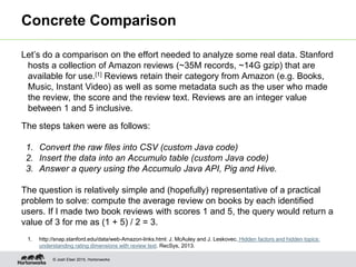 © Josh Elser 2015, Hortonworks
Concrete Comparison
Let’s do a comparison on the effort needed to analyze some real data. Stanford
hosts a collection of Amazon reviews (~35M records, ~14G gzip) that are
available for use.[1] Reviews retain their category from Amazon (e.g. Books,
Music, Instant Video) as well as some metadata such as the user who made
the review, the score and the review text. Reviews are an integer value
between 1 and 5 inclusive.
The steps taken were as follows:
1. Convert the raw files into CSV (custom Java code)
2. Insert the data into an Accumulo table (custom Java code)
3. Answer a query using the Accumulo Java API, Pig and Hive.
The question is relatively simple and (hopefully) representative of a practical
problem to solve: compute the average review on books by each identified
users. If I made two book reviews with scores 1 and 5, the query would return a
value of 3 for me as (1 + 5) / 2 = 3.
1. http://snap.stanford.edu/data/web-Amazon-links.html: J. McAuley and J. Leskovec. Hidden factors and hidden topics:
understanding rating dimensions with review text. RecSys, 2013.
 