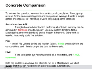 © Josh Elser 2015, Hortonworks
Concrete Comparison
To answer the question, we need to scan Accumulo, apply two filters, group
reviews for the same user together and compute an average. I wrote a simple
parser and ingester in ~750 lines of Java (leveraging some libraries).
Accumulo Java API:
A single-threaded client which performs all of this in memory can be
achieved in 162 lines of code. Doesn’t use any custom iterators. Not a
MapReduce job so the grouping phase must fit in memory. More work is
needed to actually scale this solution.
Pig:
1 line of Pig Latin to define the relation (table), 4 lines which perform the
computations and 1 line to output the data to the console.
Hive:
1 line to register our Accumulo table as a Hive table, and 1 HQL
statement.
Both Pig and Hive also have the ability to run as a MapReduce job which
means that they can handle much larger datasets automatically.
 