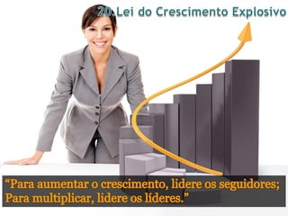 As 21 irrefutáveis leis da liderança