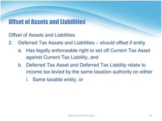 Indian Accounting Standard [AS] -22 Tax on Income | PPT