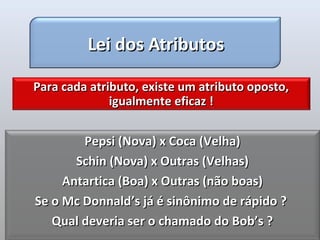 Lei dos Atributos

Para cada atributo, existe um atributo oposto,
              igualmente eficaz !


        Pepsi (Nova) x Coca (Velha)
       Schin (Nova) x Outras (Velhas)
     Antartica (Boa) x Outras (não boas)
Se o Mc Donnald’s já é sinônimo de rápido ?
   Qual deveria ser o chamado do Bob’s ?
 