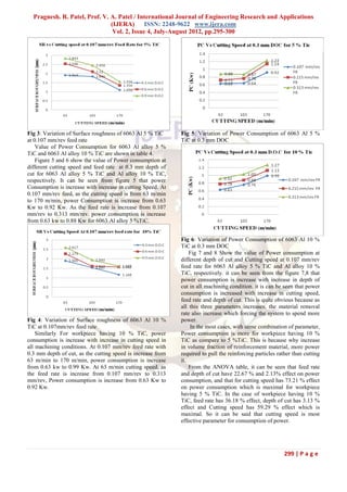 Pragnesh. R. Patel, Prof. V. A. Patel / International Journal of Engineering Research and Applications
                               (IJERA) ISSN: 2248-9622 www.ijera.com
                                Vol. 2, Issue 4, July-August 2012, pp.295-300




Fig 3: Variation of Surface roughness of 6063 Al 5 % TiC     Fig 5: Variation of Power Consumption of 6063 Al 5 %
at 0.107 mm/rev feed rate                                    TiC at 0.3 mm DOC
    Value of Power Consumption for 6063 Al alloy 5 %
TiC and 6063 Al alloy 10 % TiC are shown in table 4.
    Figure 5 and 6 show the value of Power consumption at
different cutting speed and feed rate at 0.3 mm depth of
cut for 6063 Al alloy 5 % TiC and Al alloy 10 % TiC,
respectively. It can be seen from figure 5 that power
Consumption is increase with increase in cutting Speed. At
0.107 mm/rev feed, as the cutting speed is from 63 m/min
to 170 m/min, power Consumption is increase from 0.63
Kw to 0.92 Kw. As the feed rate is increase from 0.107
mm/rev to 0.313 mm/rev. power consumption is increase
from 0.63 kw to 0.88 Kw for 6063 Al alloy 5 %TiC.


                                                             Fig 6: Variation of Power Consumption of 6063 Al 10 %
                                                             TiC at 0.3 mm DOC
                                                                 Fig 7 and 8 Show the value of Power consumption at
                                                             different depth of cut and Cutting speed at 0.107 mm/rev
                                                             feed rate for 6063 Al alloy 5 % TiC and Al alloy 10 %
                                                             TiC, respectively. it can be seen from the figure 7,8 that
                                                             power consumption is increase with increase in depth of
                                                             cut in all machining condition. it is can be seen that power
                                                             consumption is increased with increase in cutting speed,
                                                             feed rate and depth of cut. This is quite obvious because as
                                                             all this three parameters increases, the material removal
                                                             rate also increase which forcing the system to spend more
Fig 4: Variation of Surface roughness of 6063 Al 10 %        power.
TiC at 0.107mm/rev feed rate                                     In the most cases, with same combination of parameter,
    Similarly For workpiece having 10 % TiC, power           Power consumption is more for workpiece having 10 %
consumption is increase with increase in cutting speed in    TiC as compare to 5 %TiC. This is because why increase
all machining conditions. At 0.107 mm/rev feed rate with     in volume fraction of reinforcement material, more power
0.3 mm depth of cut, as the cutting speed is increase from   required to pull the reinforcing particles rather than cutting
63 m/min to 170 m/min, power consumption is increase         it.
from 0.63 kw to 0.99 Kw. At 63 m/min cutting speed, as           From the ANOVA table, it can be seen that feed rate
the feed rate is increase from 0.107 mm/rev to 0.313         and depth of cut have 22.67 % and 2.13% effect on power
mm/rev, Power consumption is increase from 0.63 Kw to        consumption, and that for cutting speed has 73.21 % effect
0.92 Kw.                                                     on power consumption which is maximal for workpiece
                                                             having 5 % TiC. In the case of workpiece having 10 %
                                                             TiC, feed rate has 36.18 % effect, depth of cut has 3.13 %
                                                             effect and Cutting speed has 59.29 % effect which is
                                                             maximal. So it can be said that cutting speed is most
                                                             effective parameter for consumption of power.




                                                                                                           299 | P a g e
 
