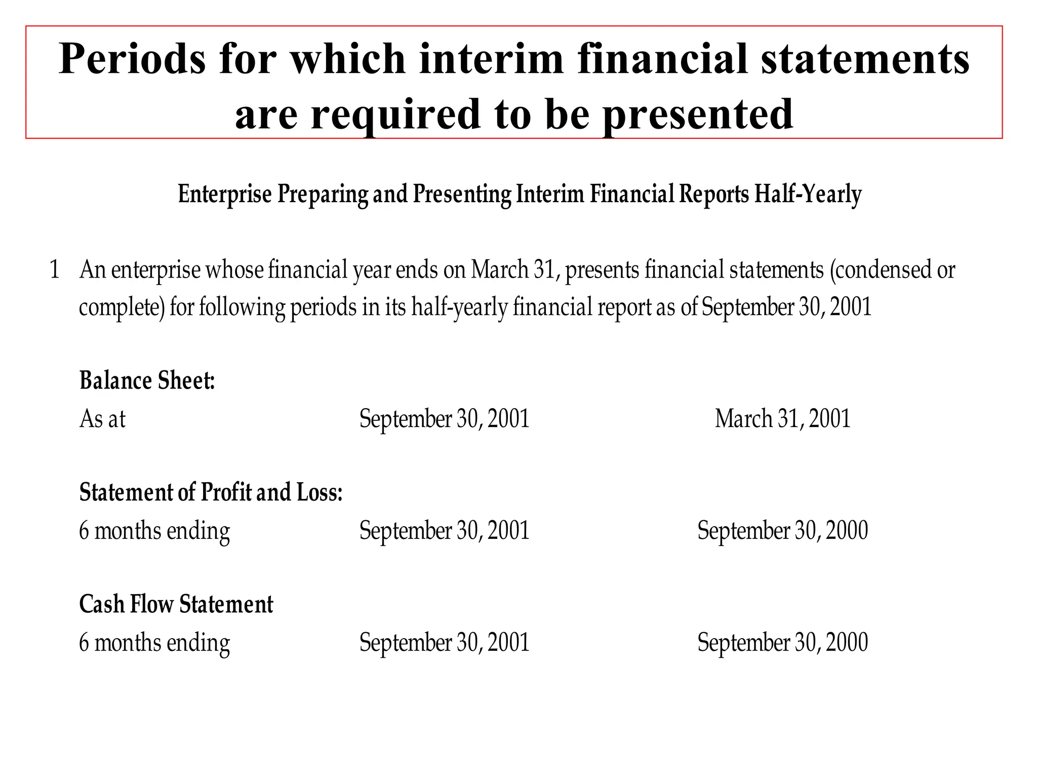 Periods for which interim financial statements are required to be presented 