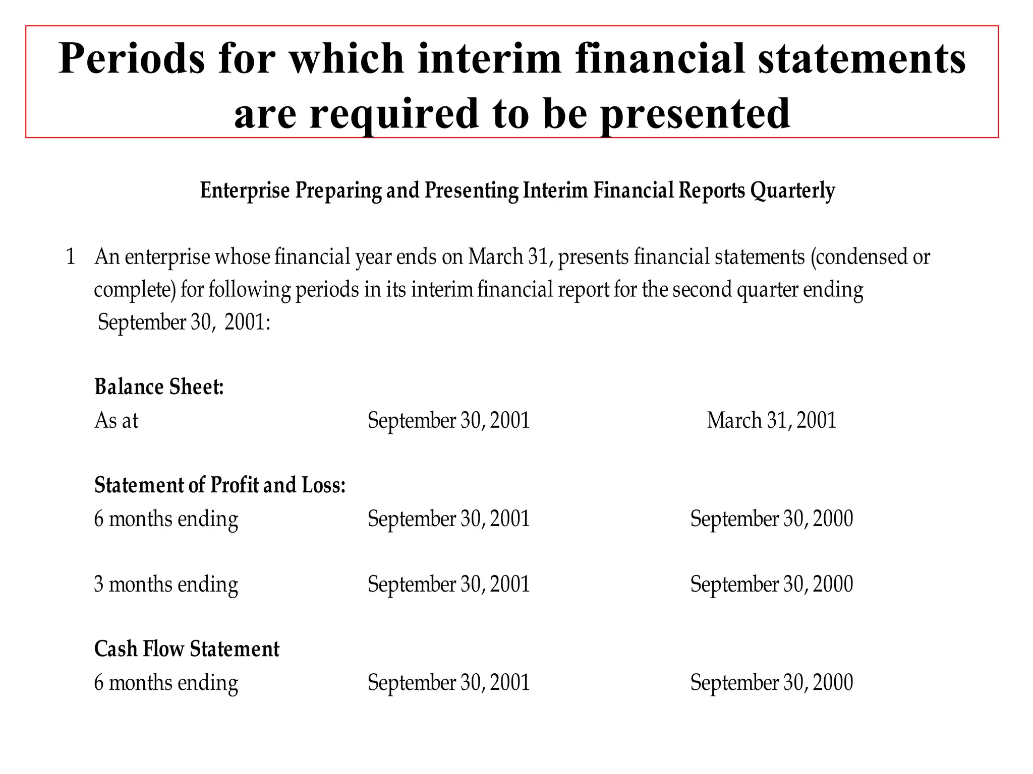 Periods for which interim financial statements are required to be presented 