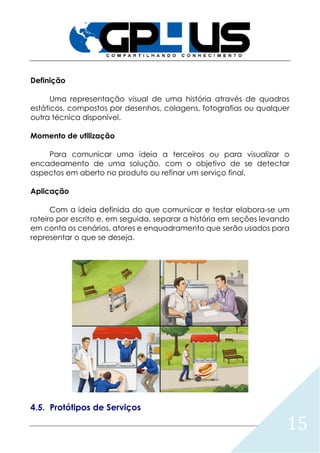 15
Definição
Uma representação visual de uma história através de quadros
estáticos, compostos por desenhos, colagens, fotografias ou qualquer
outra técnica disponível.
Momento de utilização
Para comunicar uma ideia a terceiros ou para visualizar o
encadeamento de uma solução, com o objetivo de se detectar
aspectos em aberto no produto ou refinar um serviço final.
Aplicação
Com a ideia definida do que comunicar e testar elabora-se um
roteiro por escrito e, em seguida, separar a história em seções levando
em conta os cenários, atores e enquadramento que serão usados para
representar o que se deseja.
4.5. Protótipos de Serviços
 